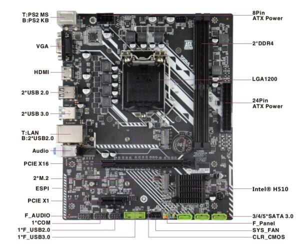 Seclife H510DA Intel LGA1200 DDR4 MATX (Sadece 10. Nesil) 1200p Anakart