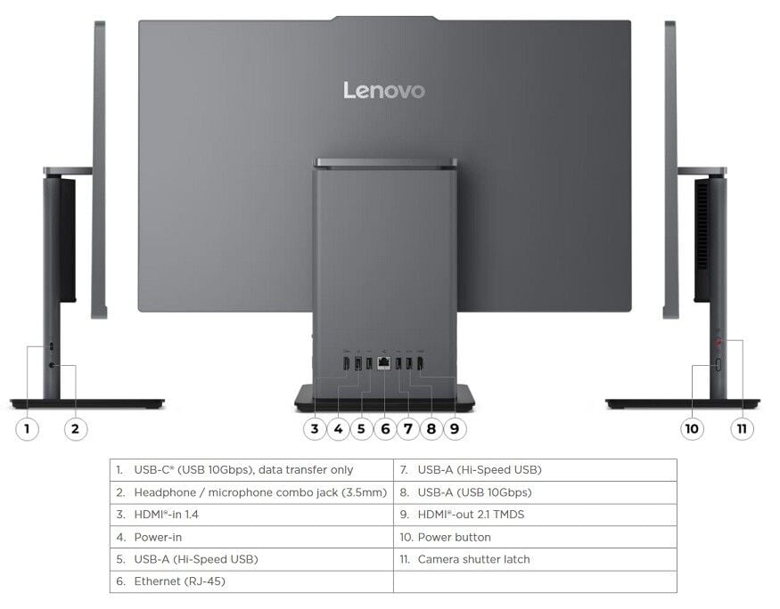 Lenovo Neo 50A 12SC000KTR i7-13620H 24 Gen 5 16 GB 512 GB SSD 23.8'' All in One