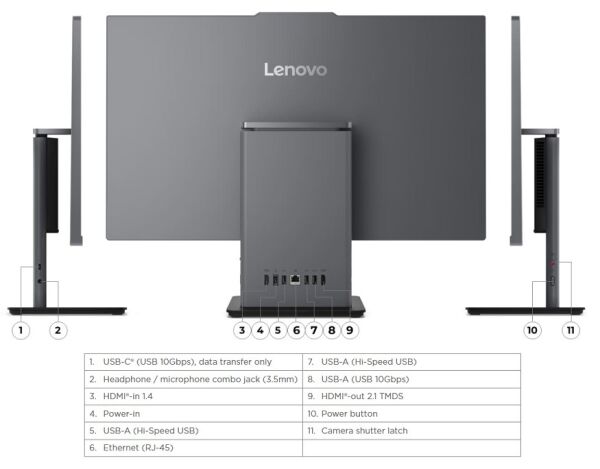 Lenovo Neo 50A 12SC000KTR i7-13620H 24 Gen 5 16 GB 512 GB SSD 23.8'' All in One