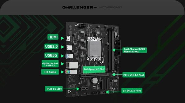 Maxsun Challenger H610M-H LGA1700 DDR4 3200Mhz M.2 HDMI mAtx Intel Anakart