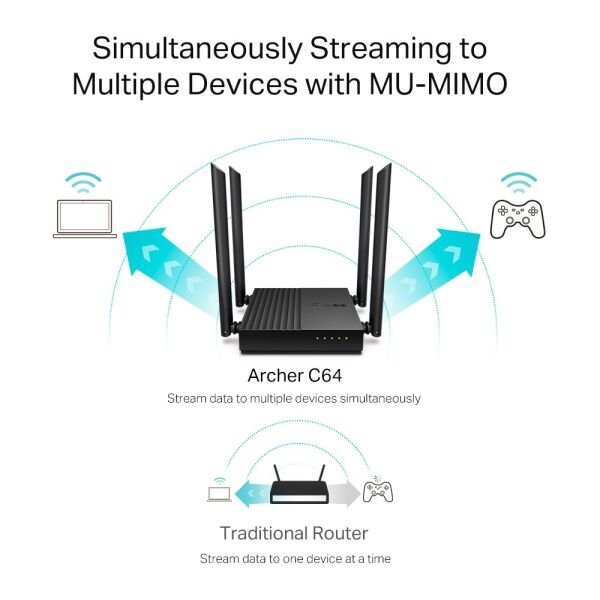 TP-Link Archer C64 AC1200 Dual Band Wi-Fi Router